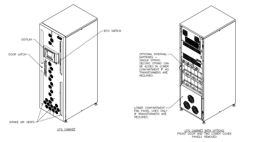 UPS Systems | Electrical Design Technology, Inc.